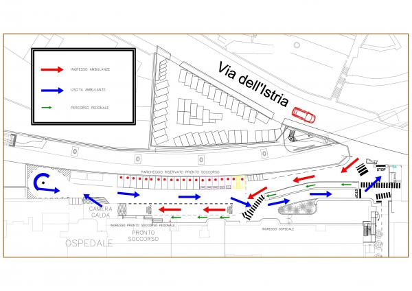 Planimetria nuova viabilità 